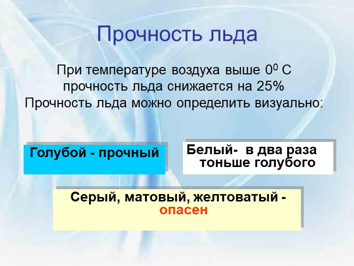 лед прочность.jpg