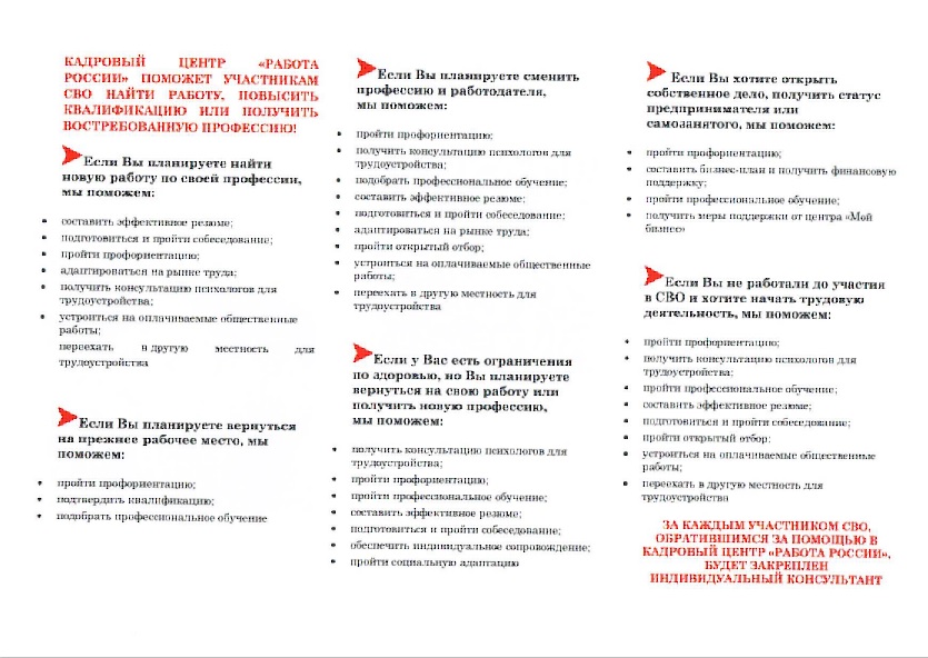 СВО работа.jpg