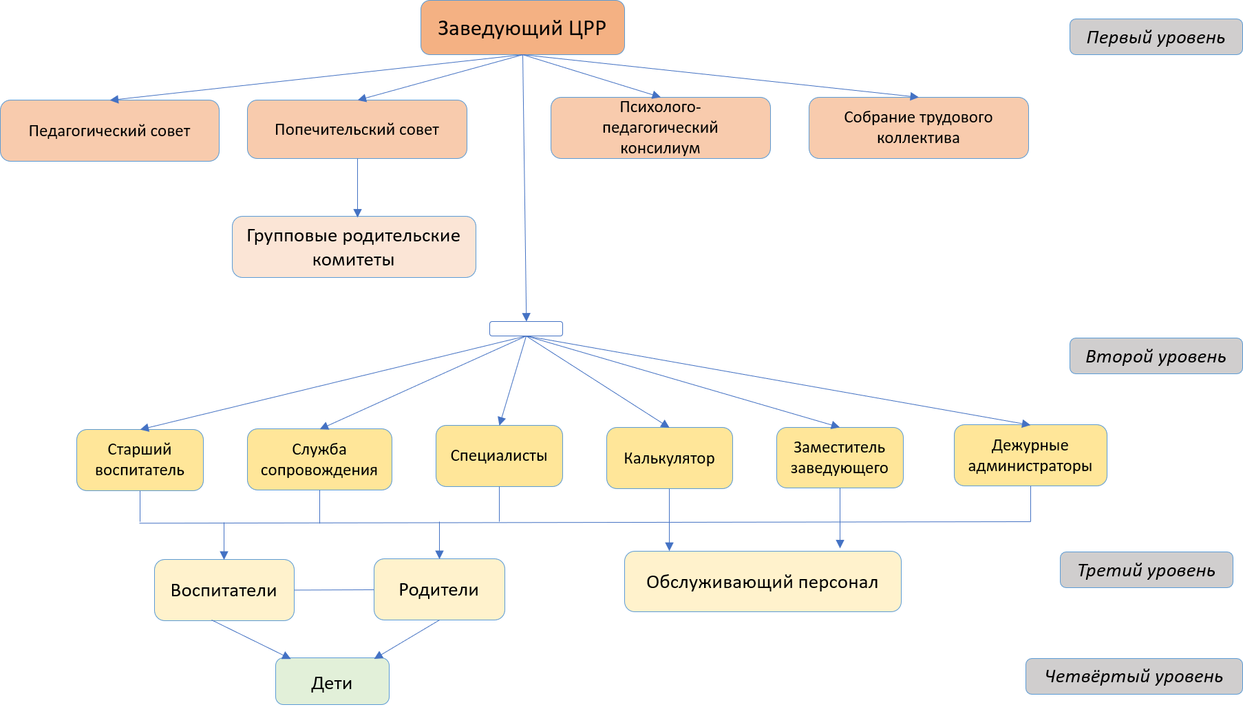 инфраструктура.png