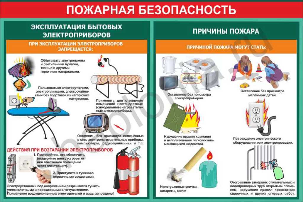 Пожарная безопасность памятка для родителей.jpg