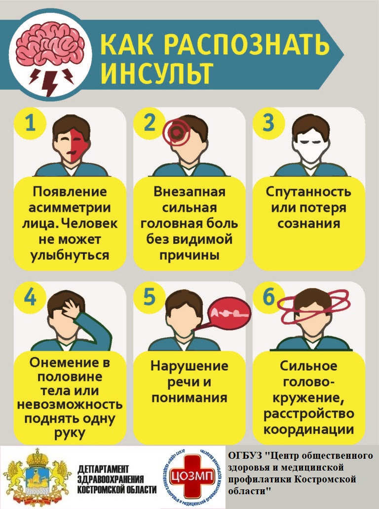 Как-распознать-инсульт-768x1082.jpg