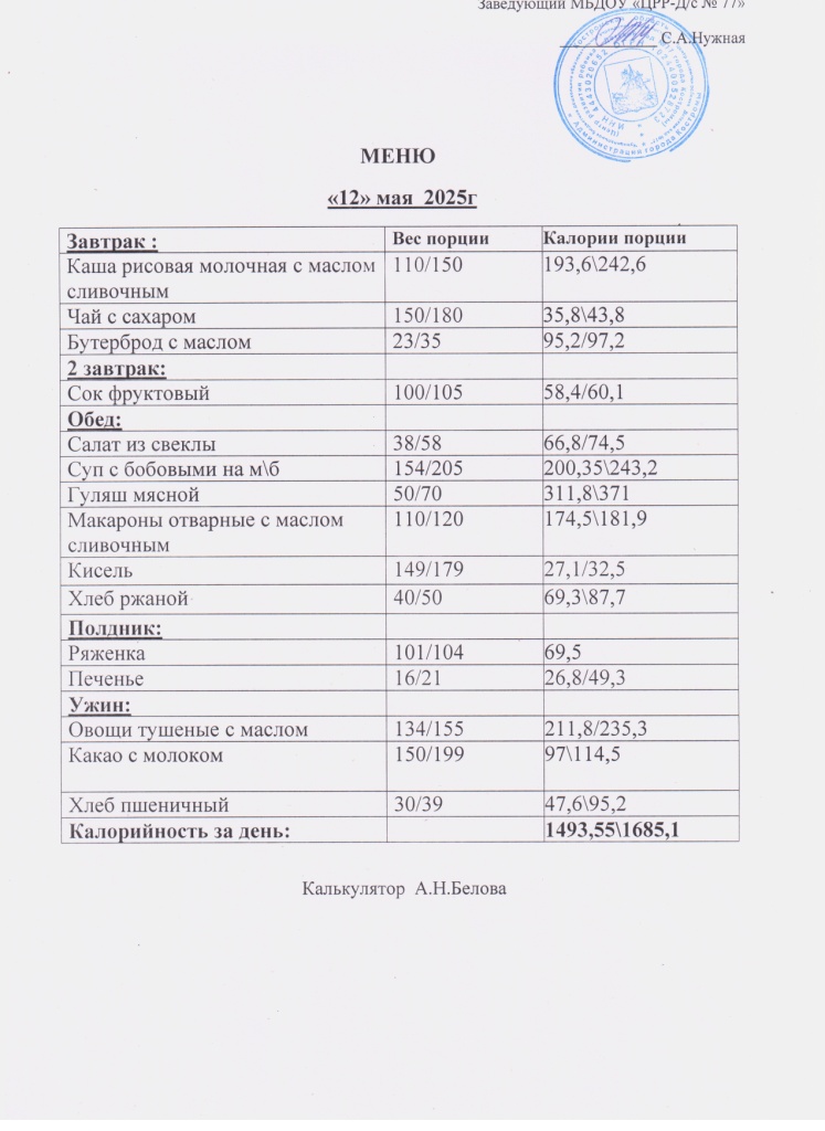 12.05.2025.jpg