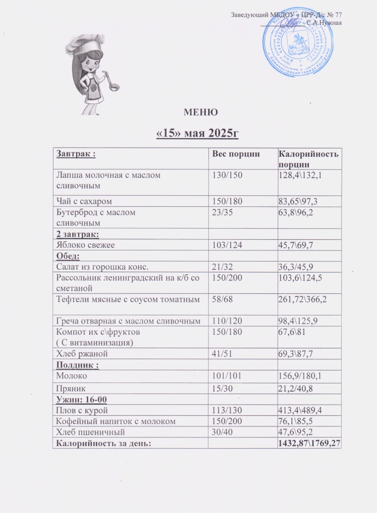 15.05.2025.jpg