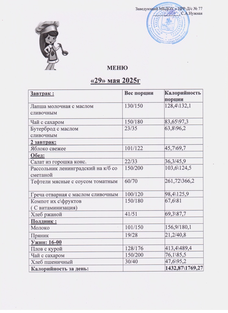 29.05.2025.jpg