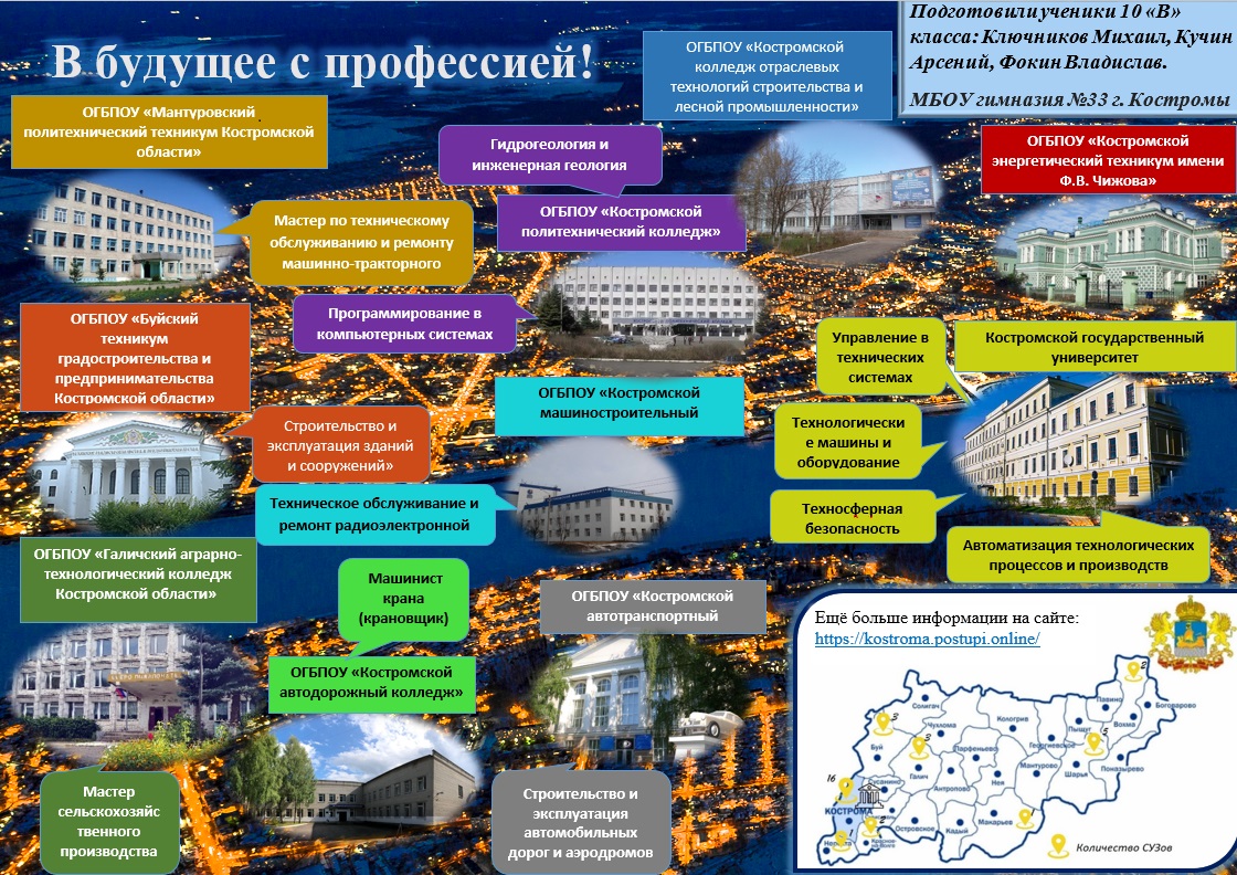 плакат В будущее с профессией (СУЗы и ВУЗы КО)2.jpg