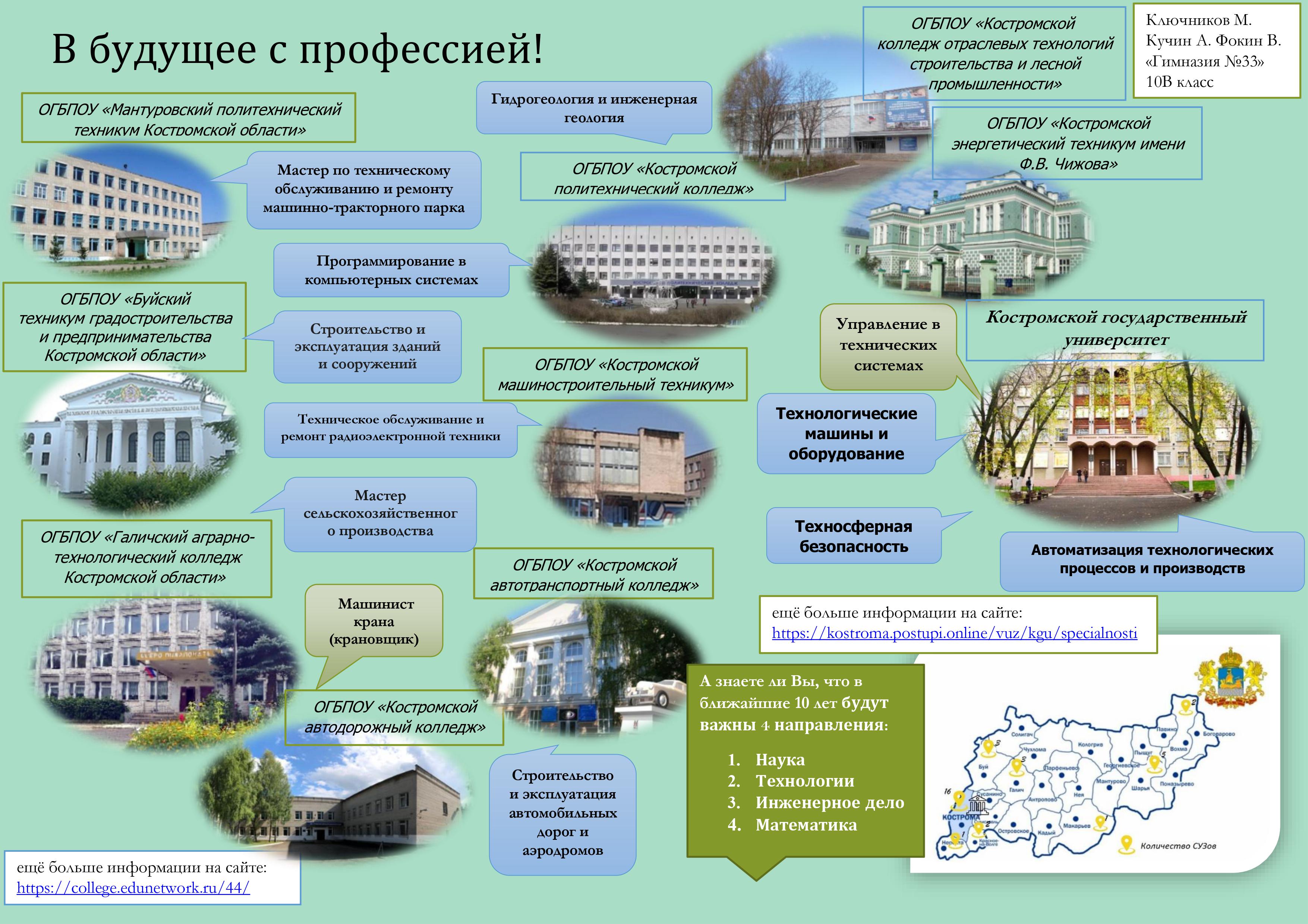 плакат В будущее с профессией 2 версия.jpg
