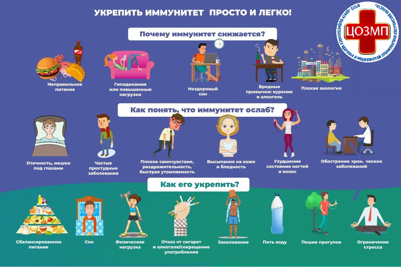 Укрепить иммунитет просто и легко.jpg
