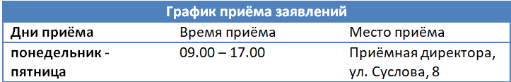 график приема заявлений.png