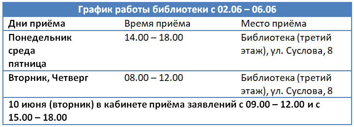 график работы библиотеки.png