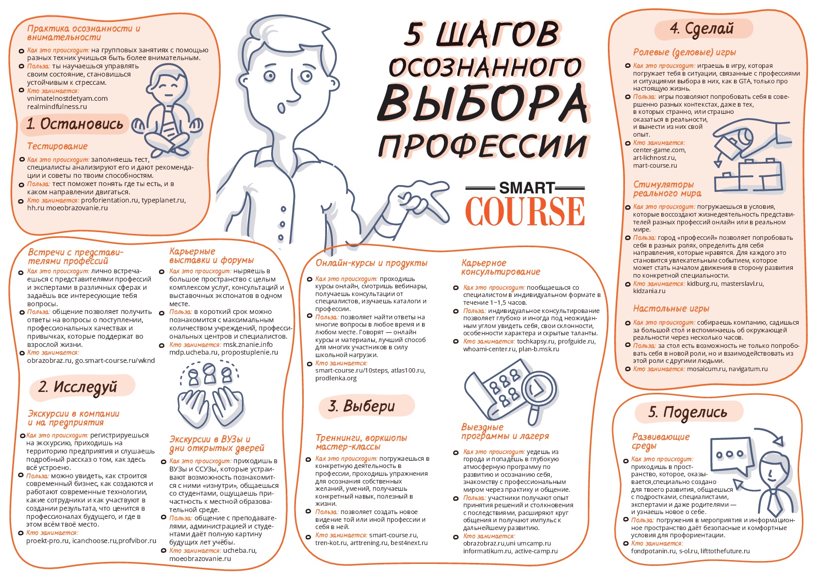 Инфографика дети.jpg