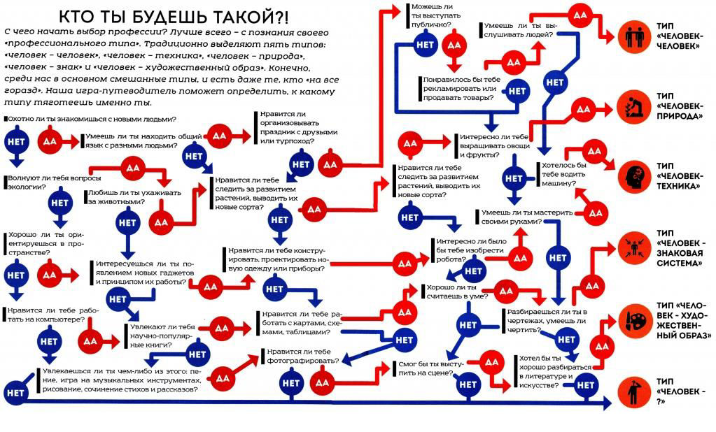 ktotyibudesh-takoy.png