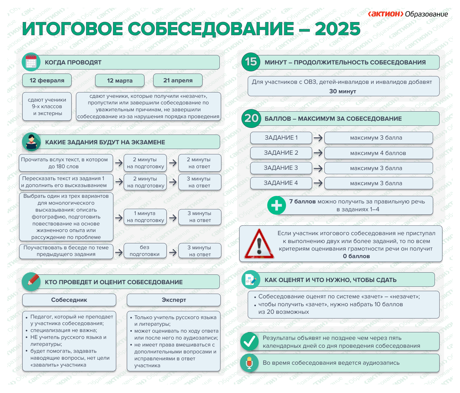 Itogovoe_sobesedovanie.png