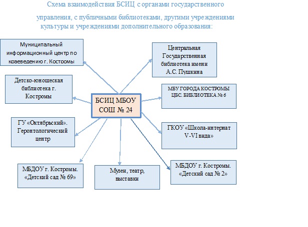 Схема.jpg
