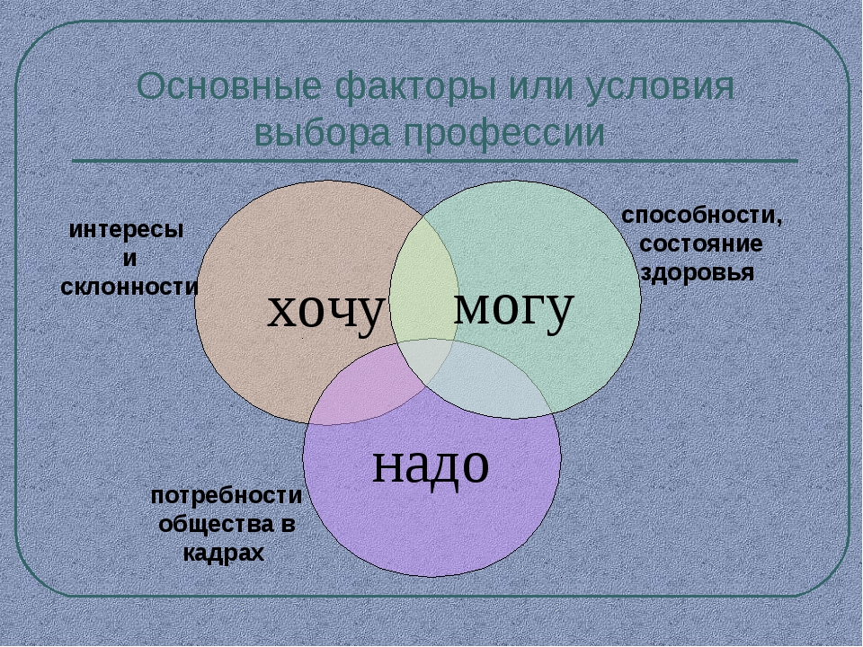 Хочу могу надо.jpg