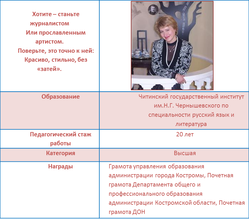 Рисунок7.png