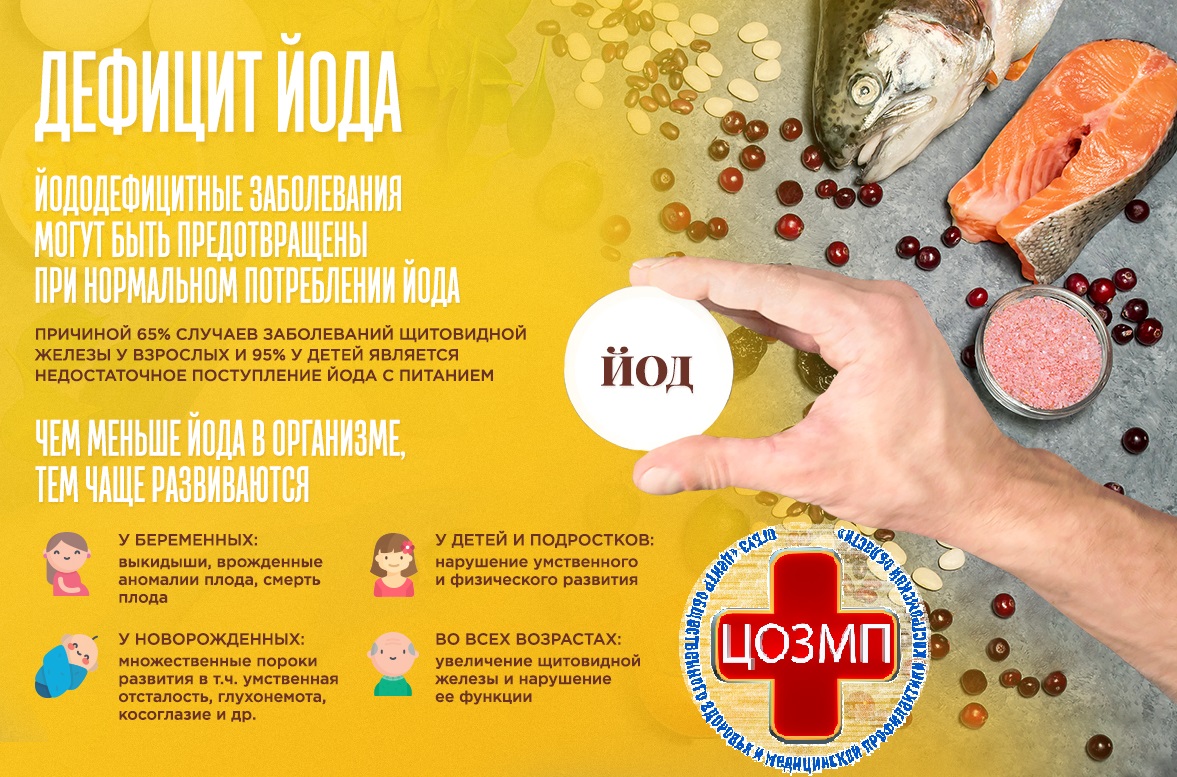Плакат «Йод».jpg