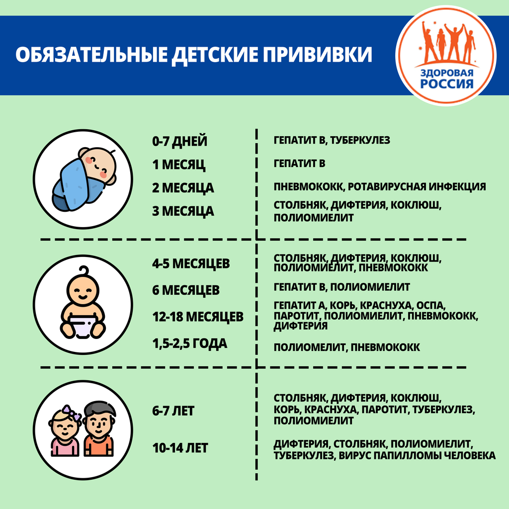 обязательные детские прививки.jpg