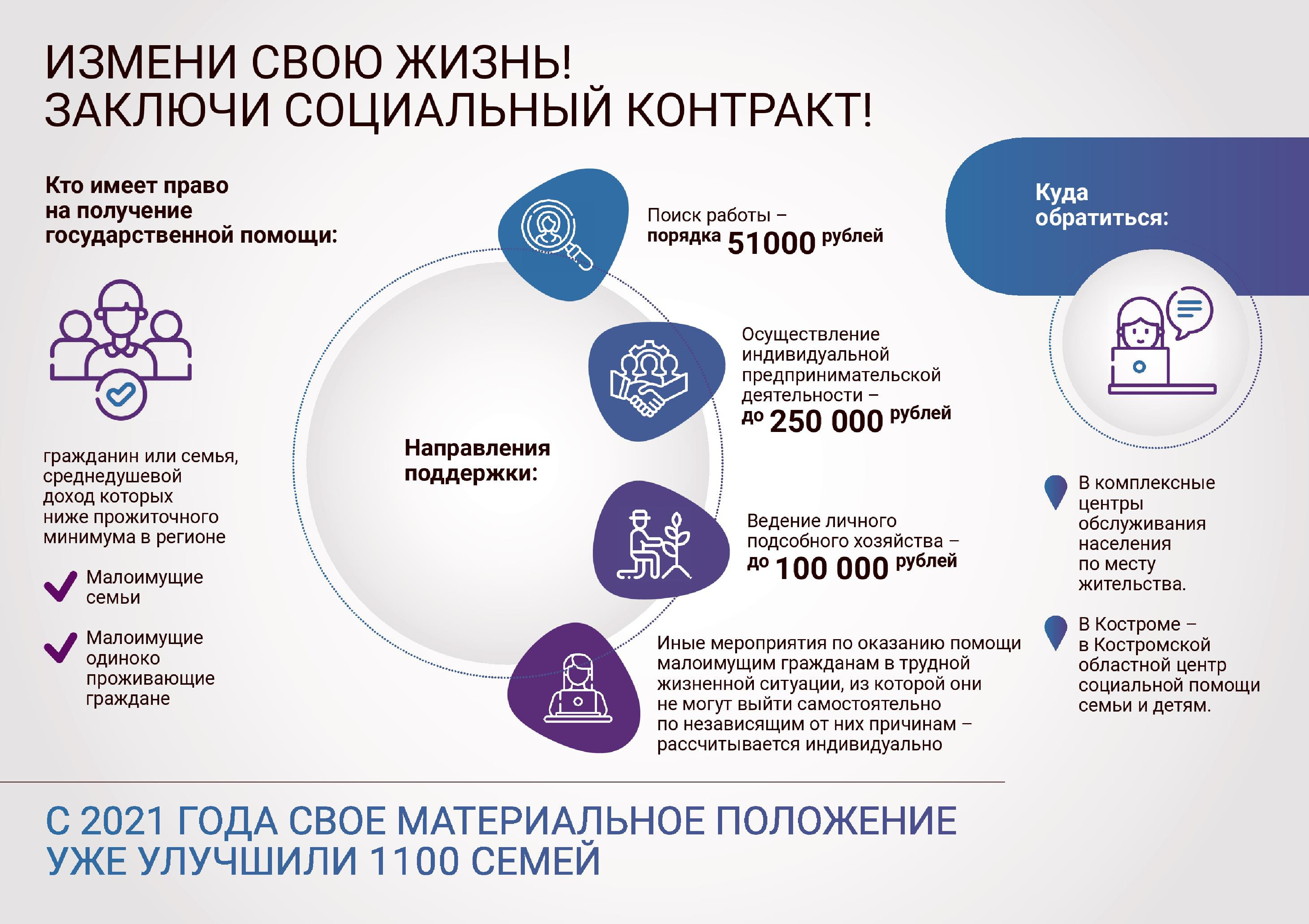 соцконтракт (2946154 v1) (pdf.io).jpg