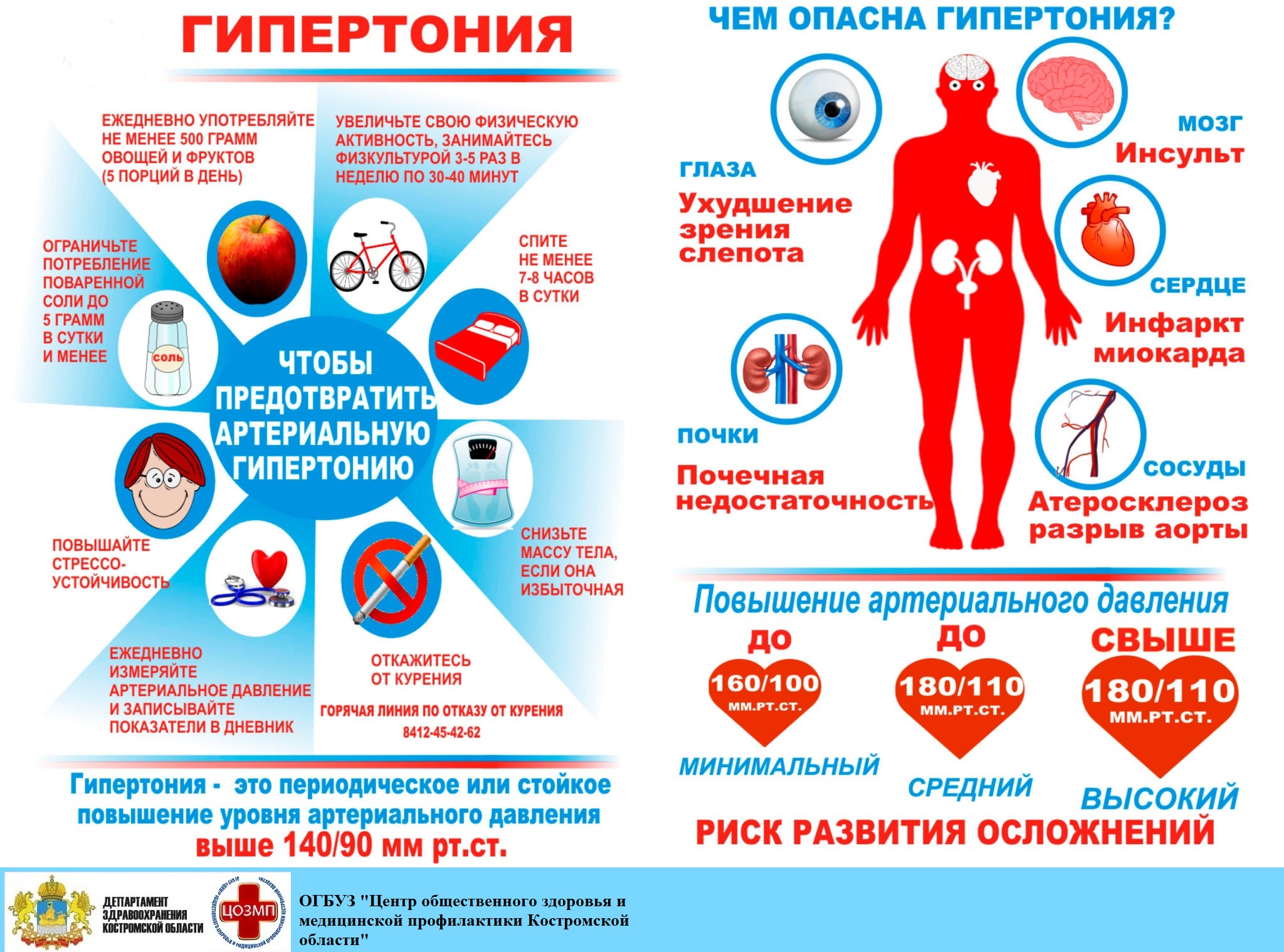гипертония.jpg