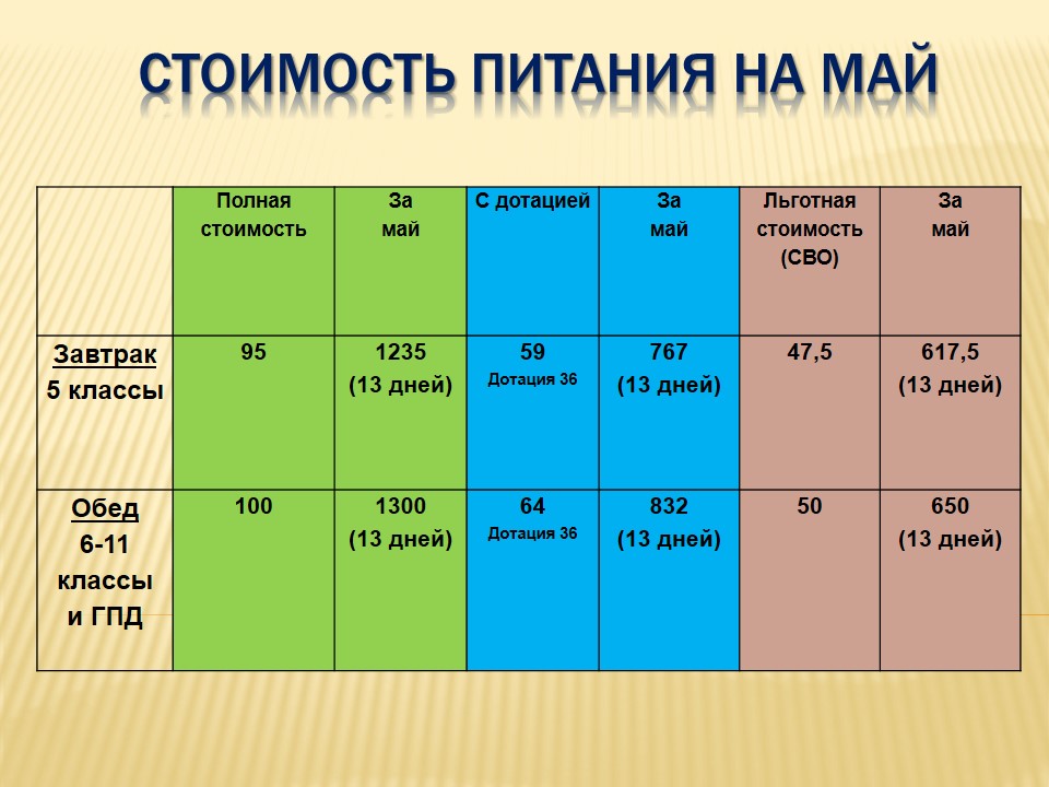 стоимость на май25.jpg