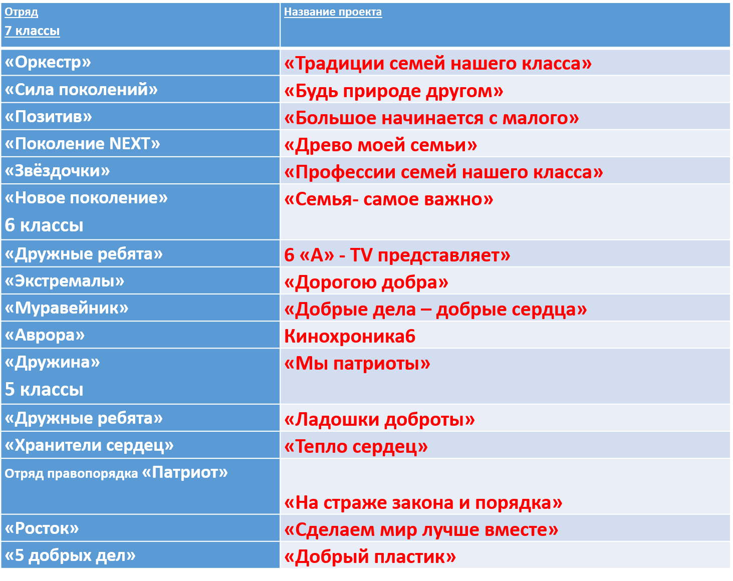 Рисунок1.png