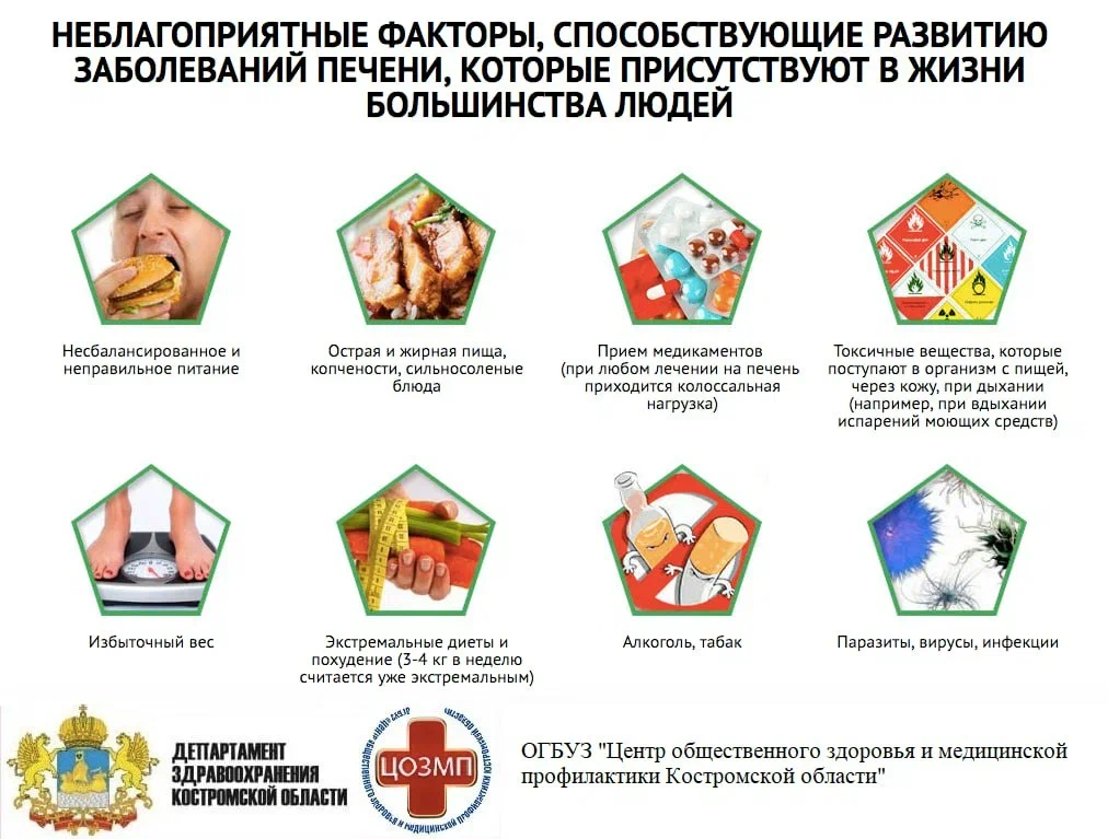 01_01_Профилактика_гепатита.jpg