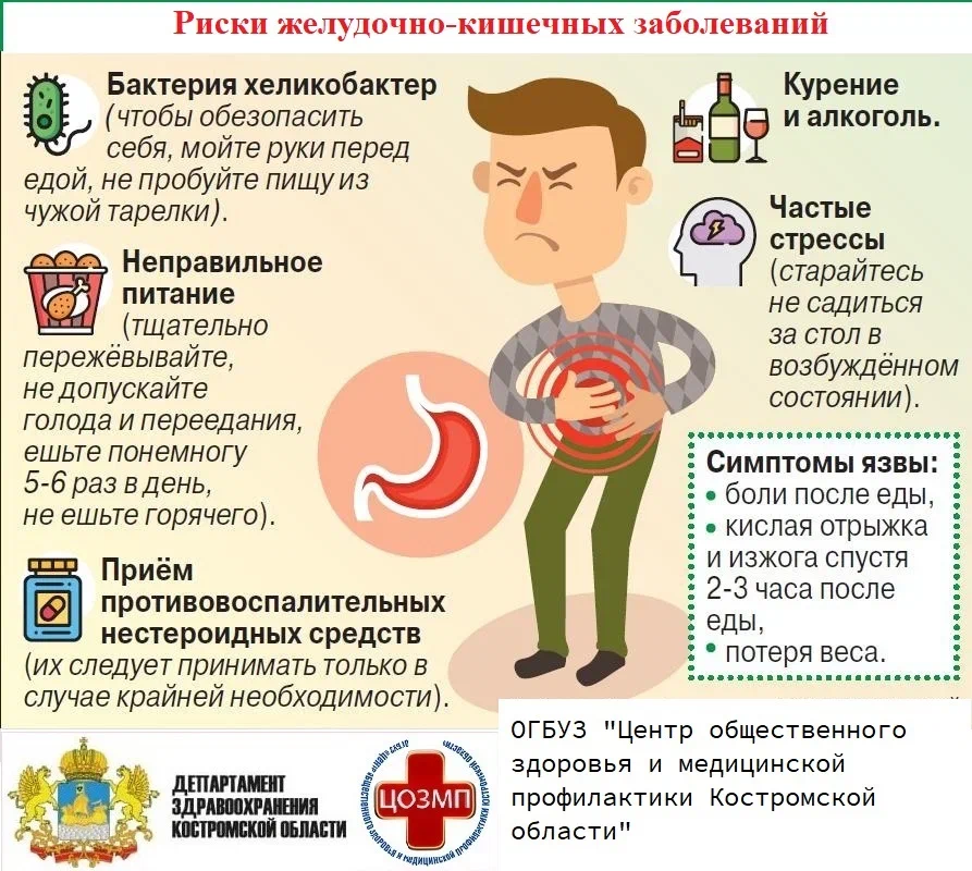 04_02_ЖКТ.jpg