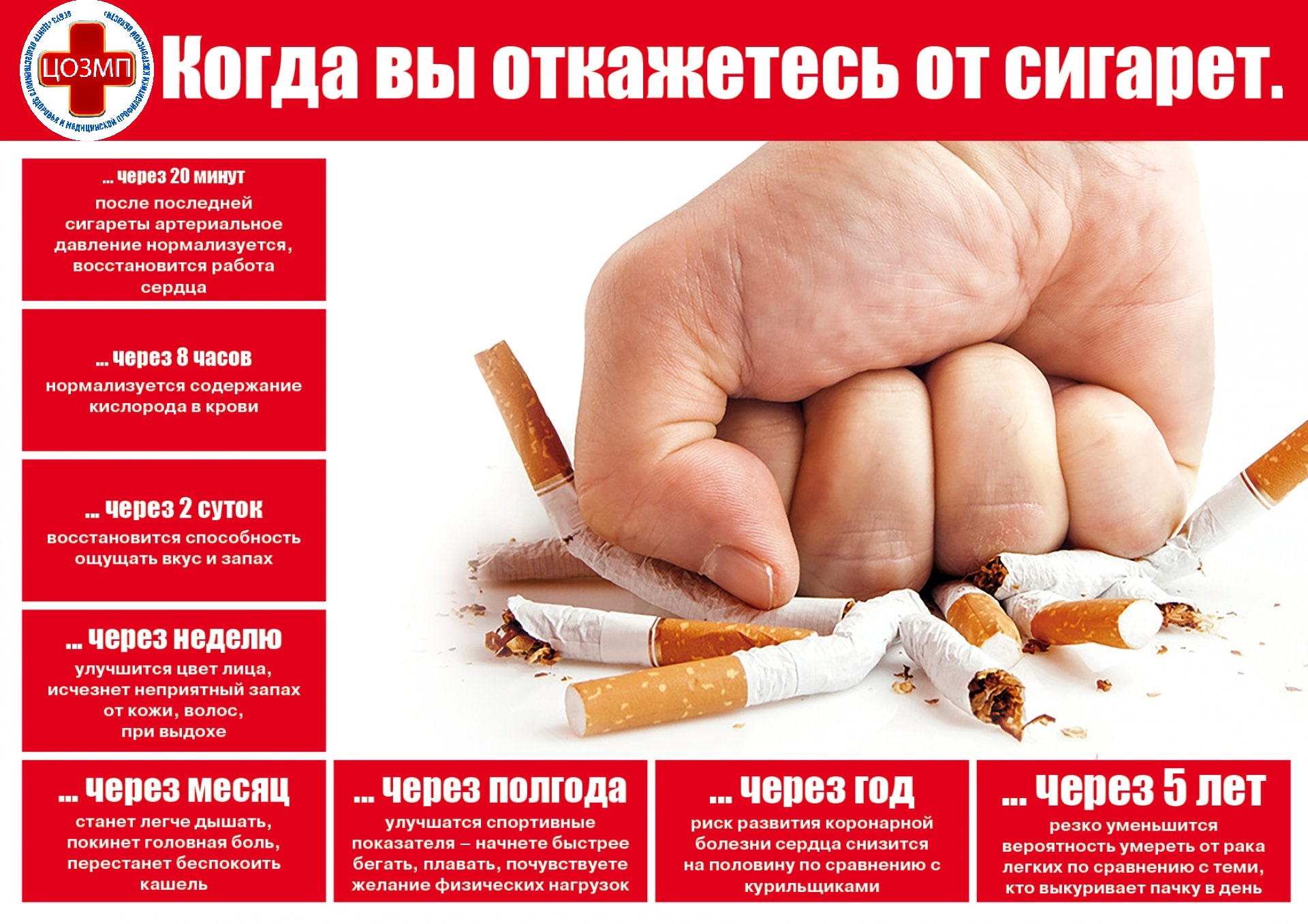Когда вы откажитесь от сигарет.jpg