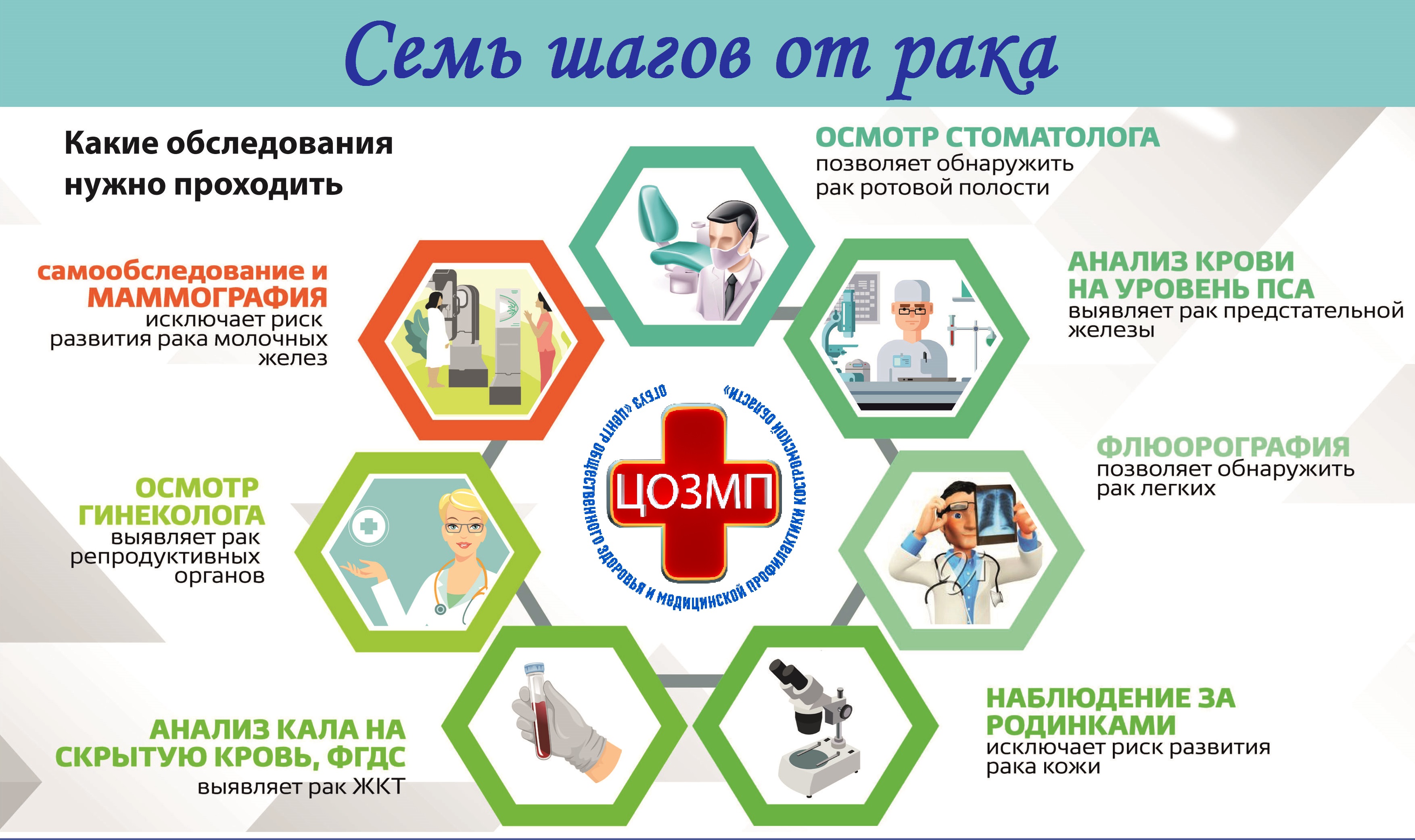 Семь шагов от рака.jpg