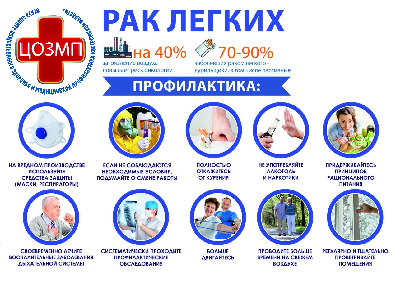 профилактика Рака легких.jpg