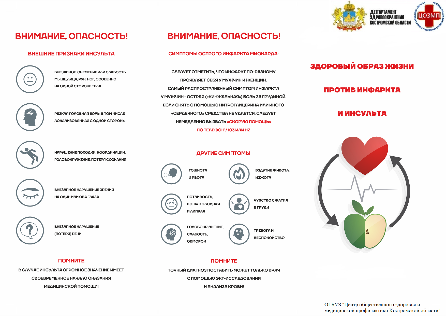 ЗОЖ против инфаркта и инсульта.png