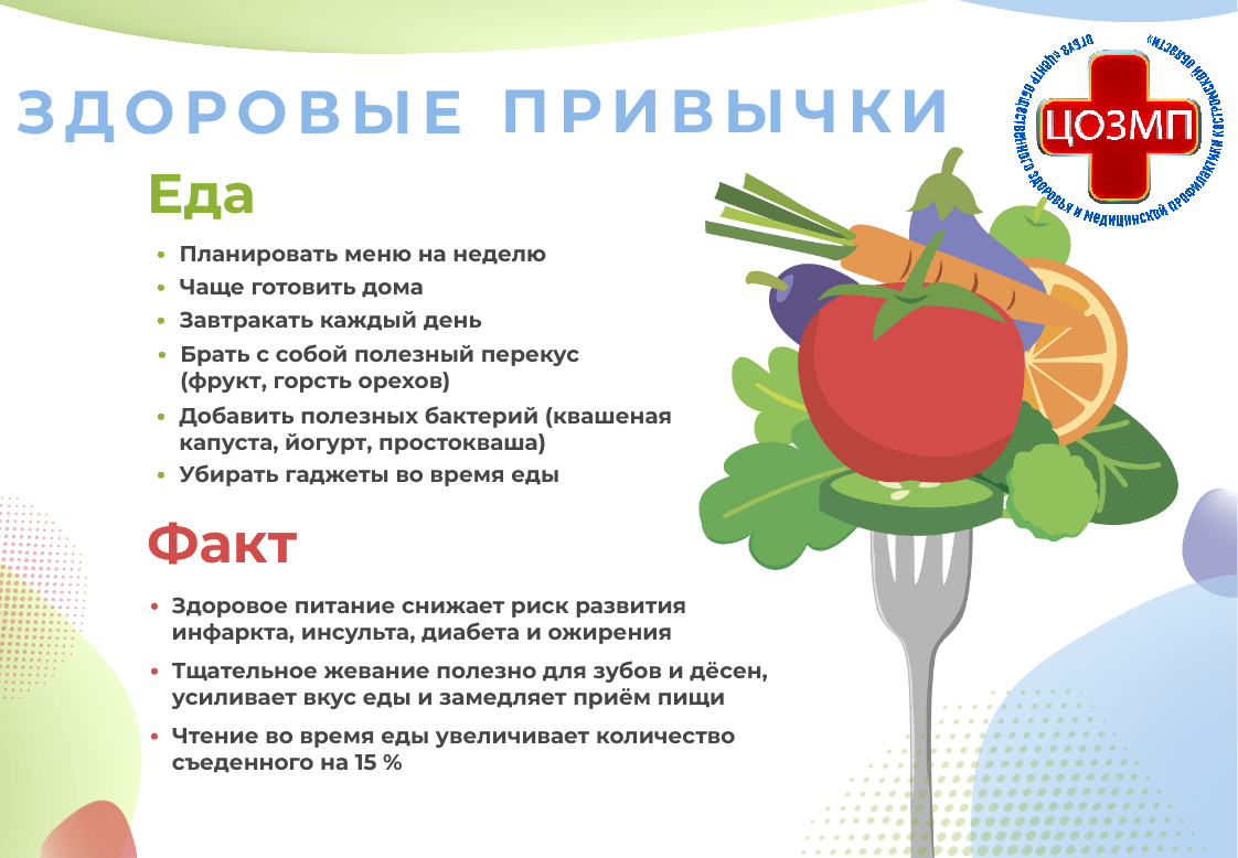 Здоровые привычки.png
