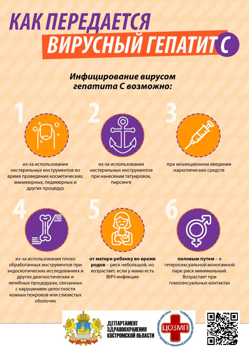 Как передается вирусный гепатит С (1).jpg