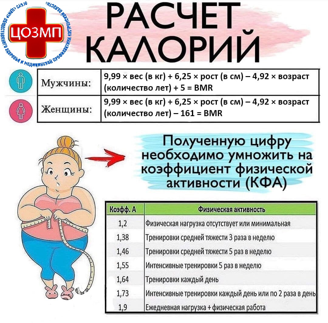 Расчет Калорий.jpg