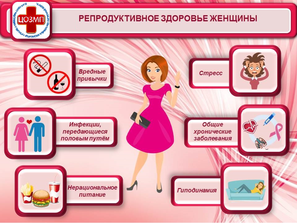 Репрод здор женщин (1).jpg