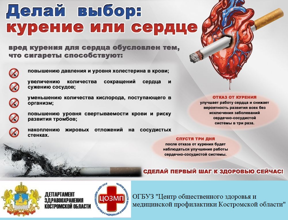 делай выбор - курение или сердце.jpg