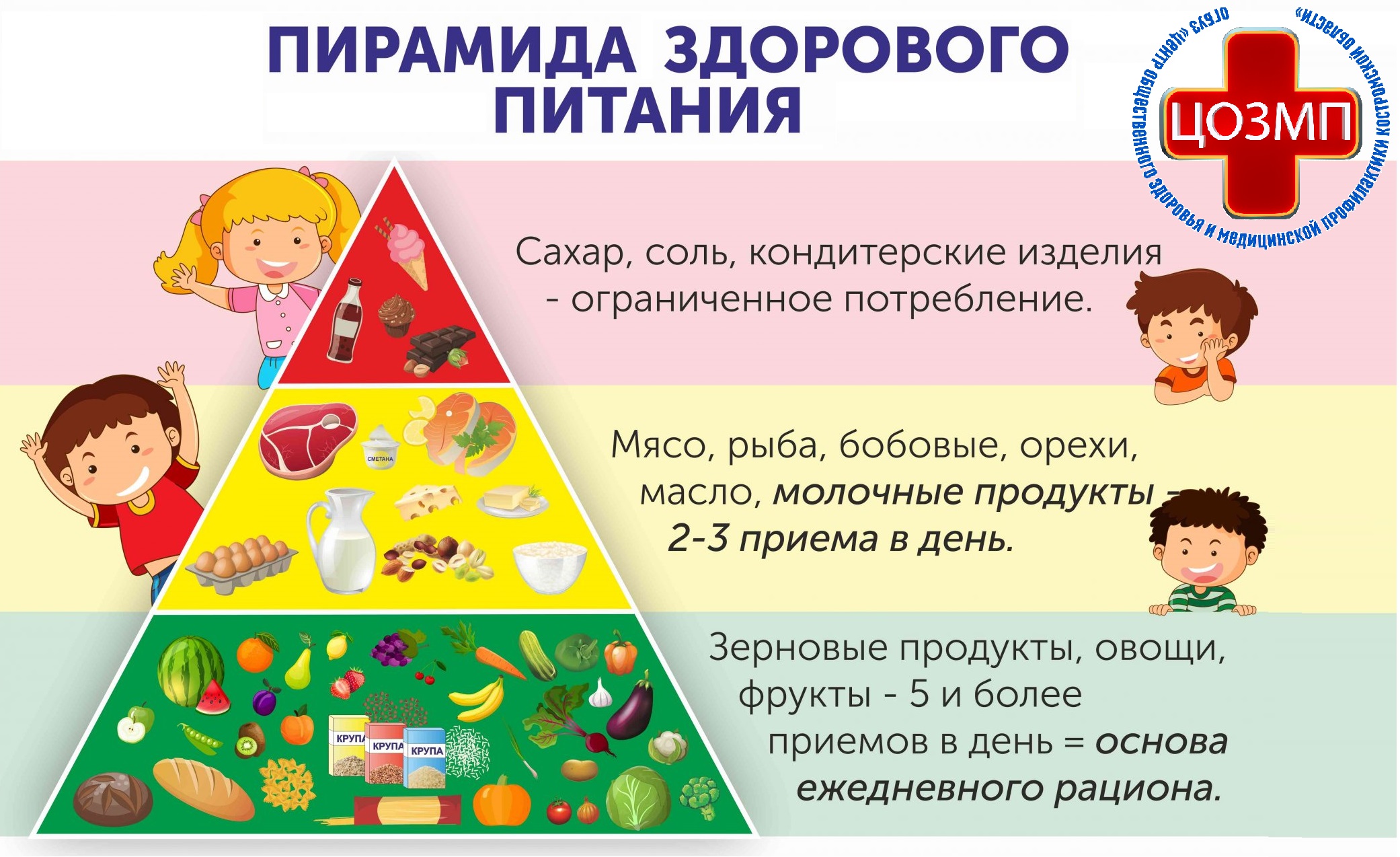 пирамида здорового питания.jpg