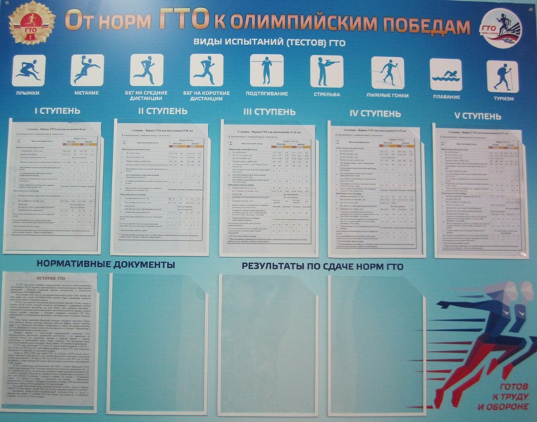 http://www.eduportal44.ru/Kostroma_EDU/Kos_sch_4/SiteAssets/SitePages/%D0%93%D0%A2%D0%9E/%D1%81%D1%82%D0%B5%D0%BD%D0%B4%20%20%D0%93%D0%A2%D0%9E.JPG