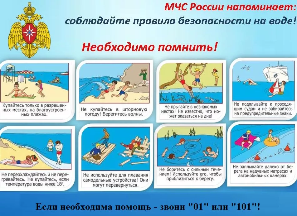 Правила поведегнния на воде.png
