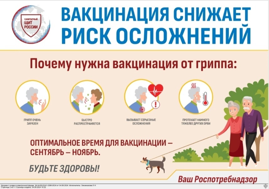 Вакцинация снижает риск осложнений.jpg