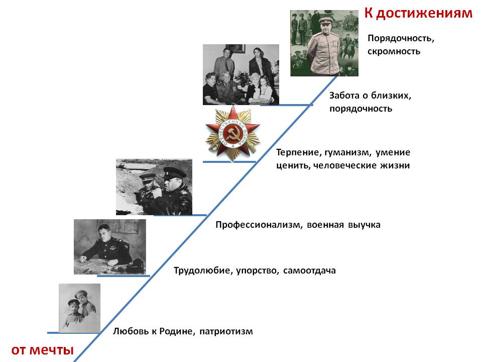Слайд6.JPG
