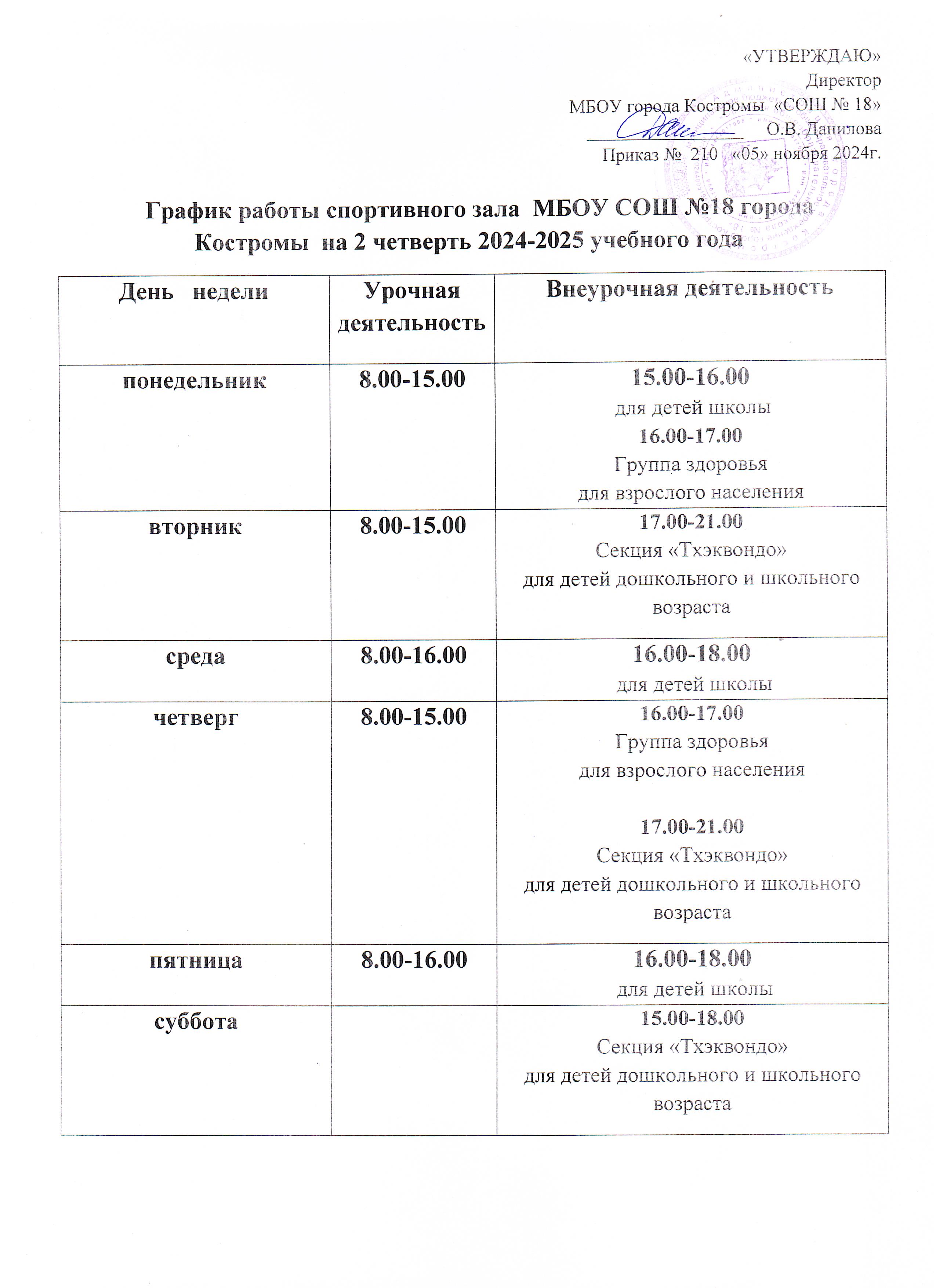 График работы спортзала.jpg