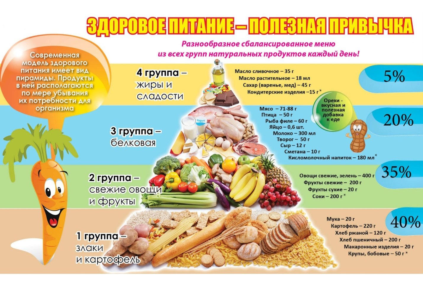 Здоровое питание.jpg
