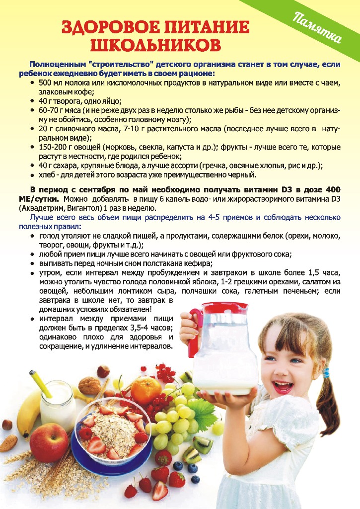 здоровое питание школьников.jpg