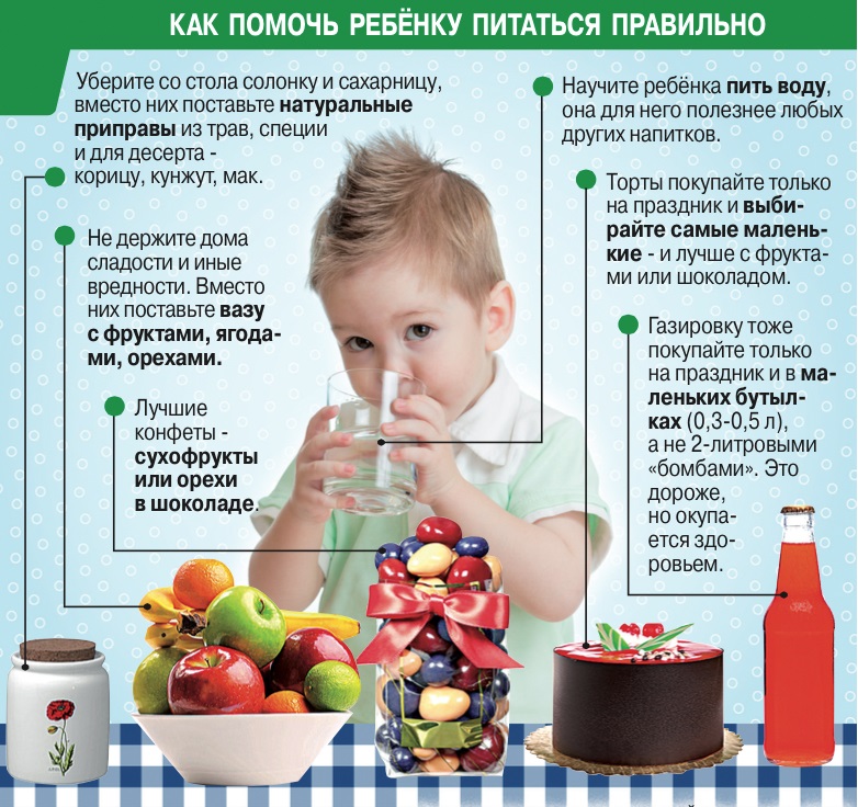 как помочь ребенку питаться правильно.jpeg