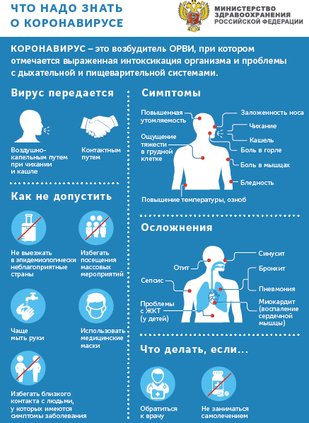 Памятка Коронавирус.png