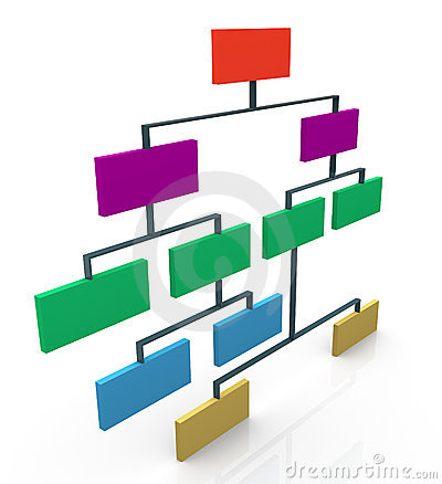 organization-clipart-3d-organizational-chart-20406492.jpg
