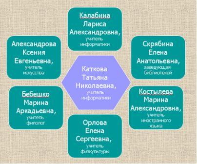 кадры