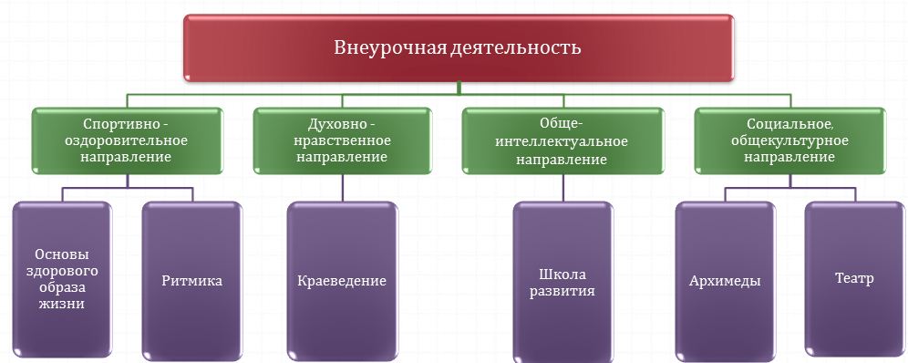 внеур деятельн.jpg