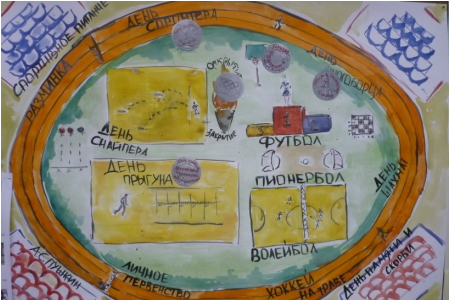 Рисунок1.png